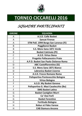 Elenco_Squadre_Torneo_Ciccarelli